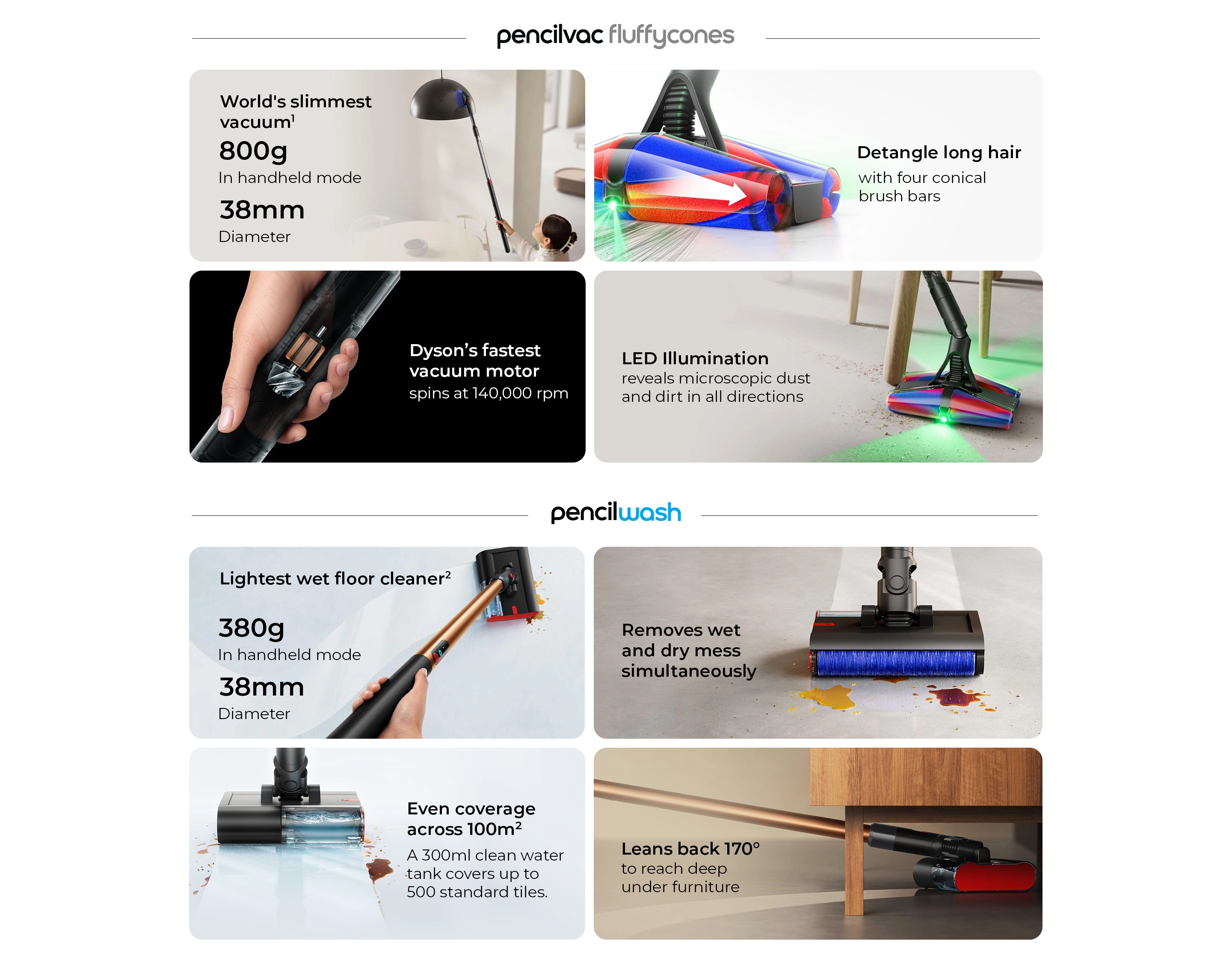 Key specifications for Dyson PencilVac Fluffycone and PencilWash