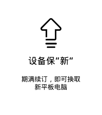 SPH Newspapers - Straits Times, Business Times, ZaoBao, Magazines - Print & Digital Subscription Plans